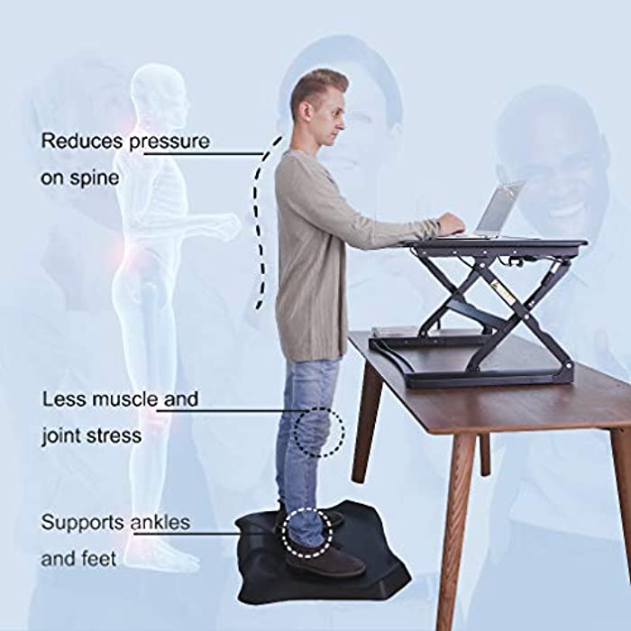 Anti Fatigue Standing Desk Mat Floor Standing Mat,NonToxic, Waterproof,Perfect for Kitchens and