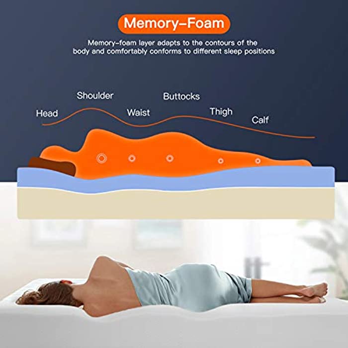 Memory Foam Mattress King Size,8 inch Gel Mattress for Cool Sleep